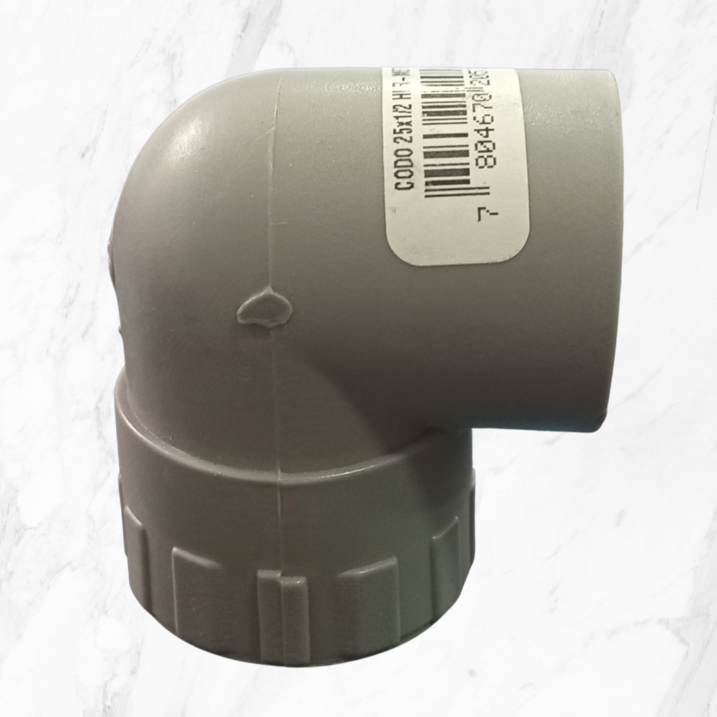 PPR CODO SO HI 25X1/2